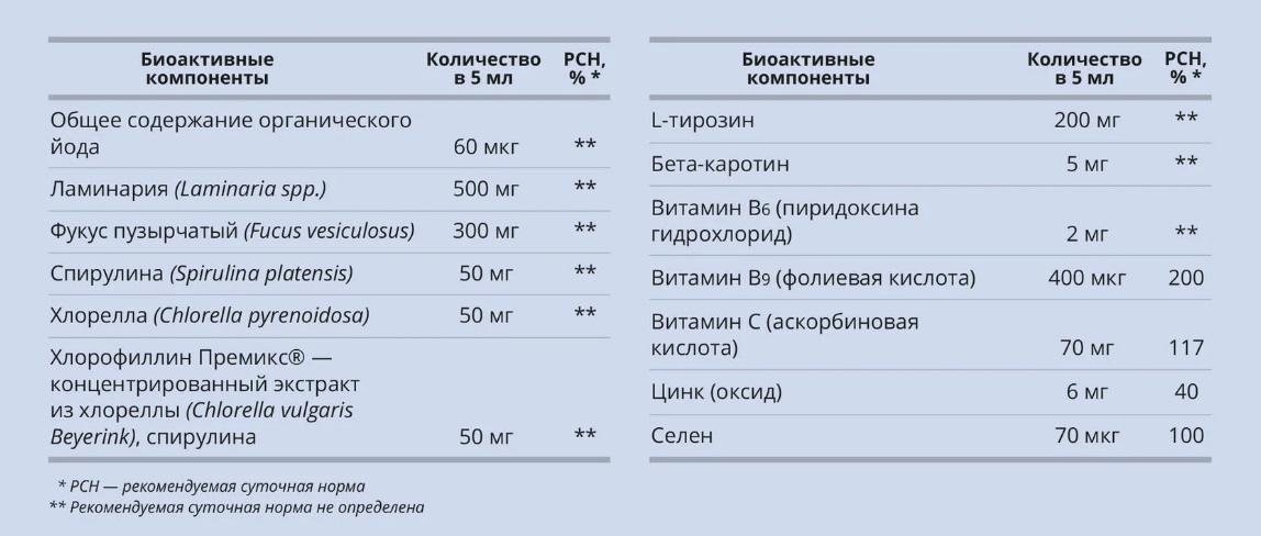 Урал АРГО в Екатеринбурге